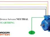 Difference between neutral and earthing