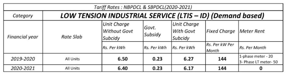 Electricity tariff change LOW TENSION INDUSTRIAL SERVICE (LTIS – ID) (Demand based)
