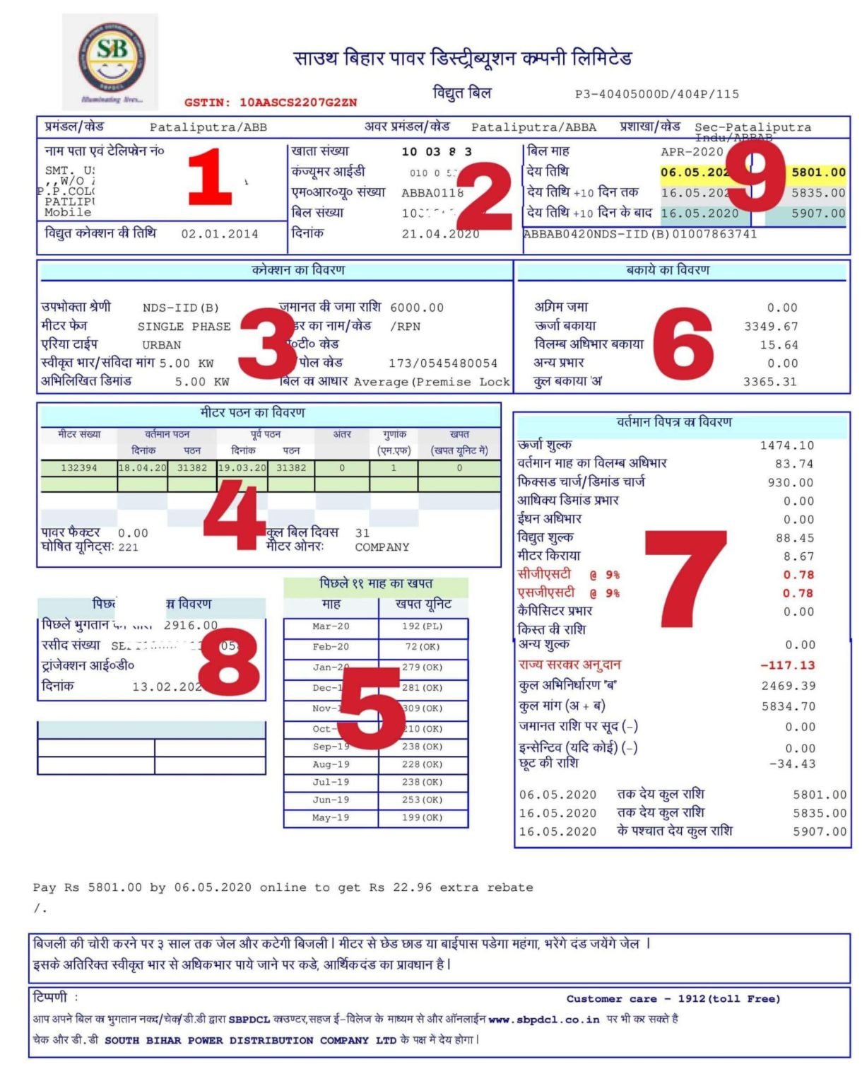 How To Read Your Electric Bill - Vrogue