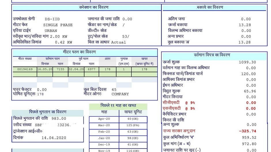 example of electricity bill to understand- How to calculate electricity bill