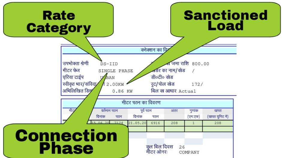 Showing connection details to calculate electricity bill